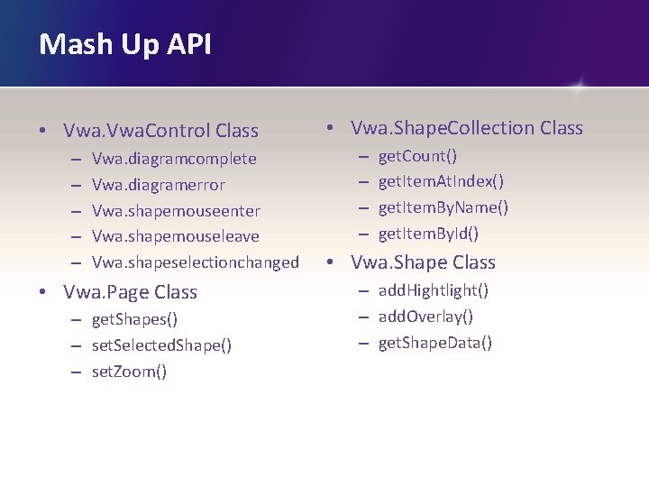 Mash Up API • Vwa. Control Class – – – Vwa. diagramcomplete Vwa. diagramerror