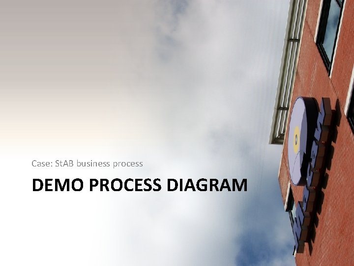Case: St. AB business process DEMO PROCESS DIAGRAM 