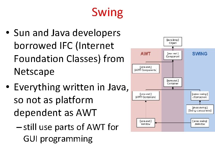 Swing • Sun and Java developers borrowed IFC (Internet Foundation Classes) from Netscape •