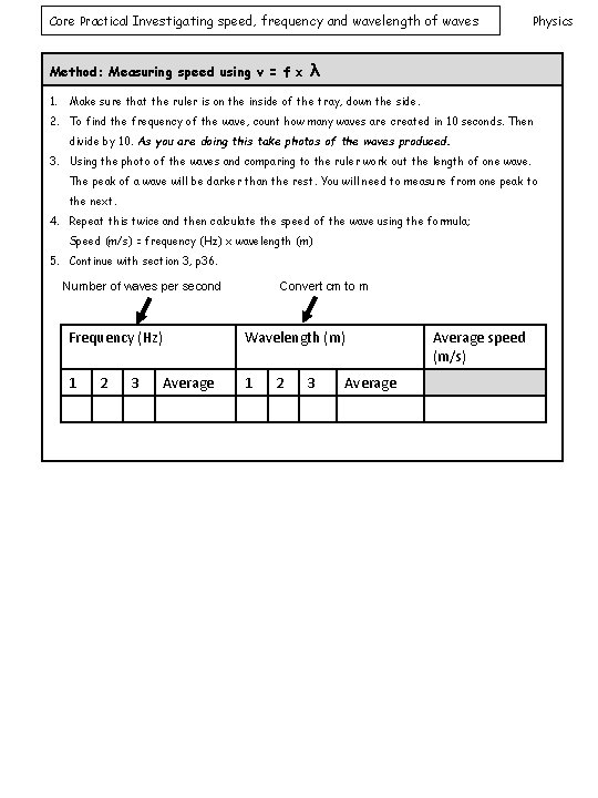 Core Practical Investigating speed, frequency and wavelength of waves Method: Measuring speed using v