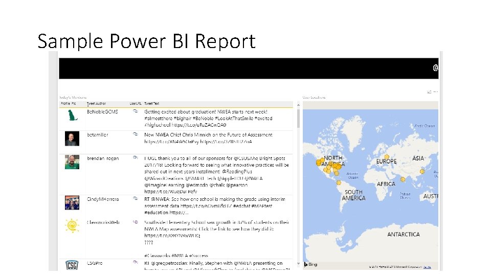 Sample Power BI Report Sample Power BI Report