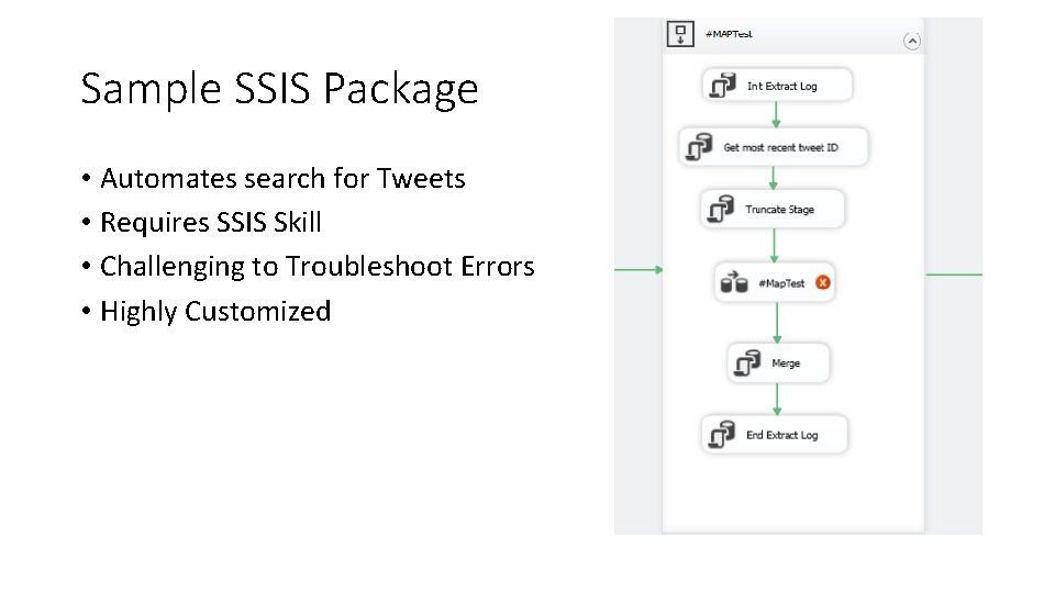 Sample SSIS Package • Automates search for Tweets • Requires SSIS Skill • Challenging Sample SSIS Package • Automates search for Tweets • Requires SSIS Skill • Challenging