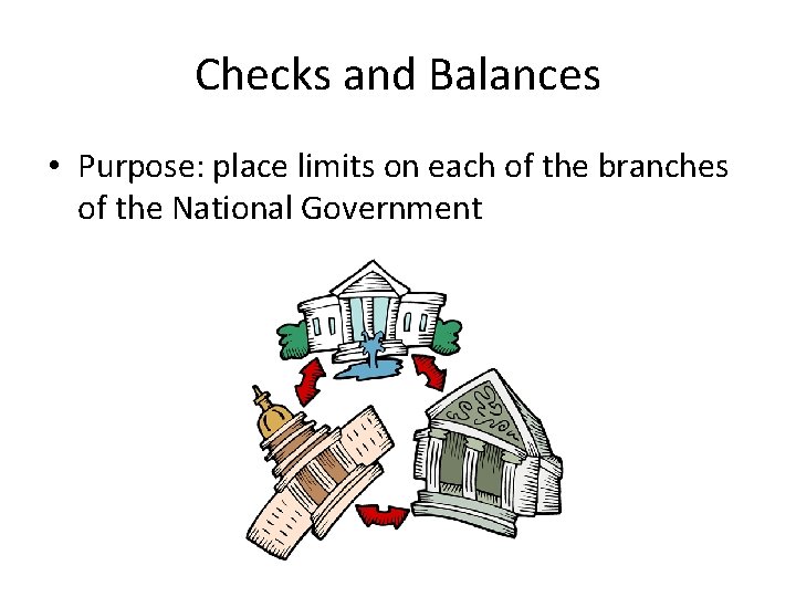 Checks and Balances • Purpose: place limits on each of the branches of the