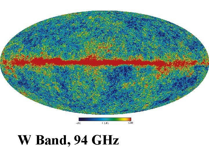 W Band, 94 GHz W Band, 94 GHz