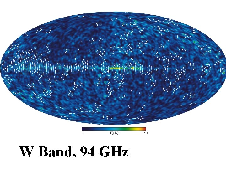 W Band, 94 GHz W Band, 94 GHz