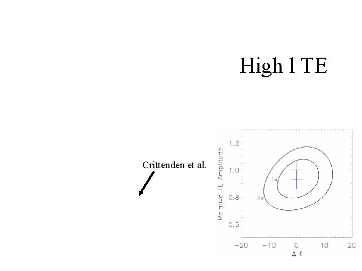High l TE Crittenden et al. High l TE Crittenden et al.