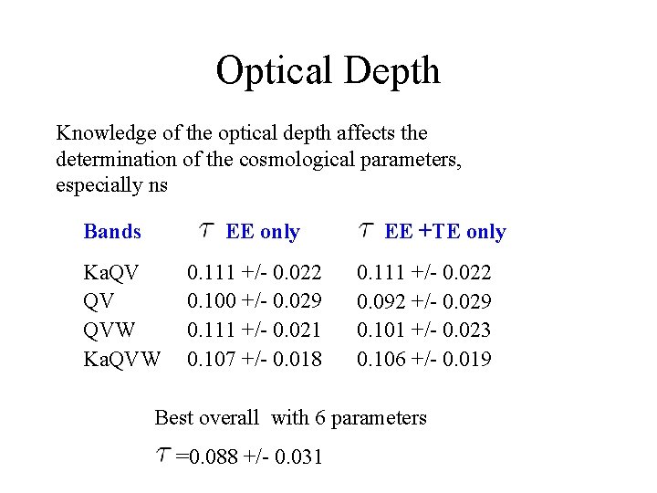 Optical Depth Knowledge of the optical depth affects the determination of the cosmological parameters, Optical Depth Knowledge of the optical depth affects the determination of the cosmological parameters,