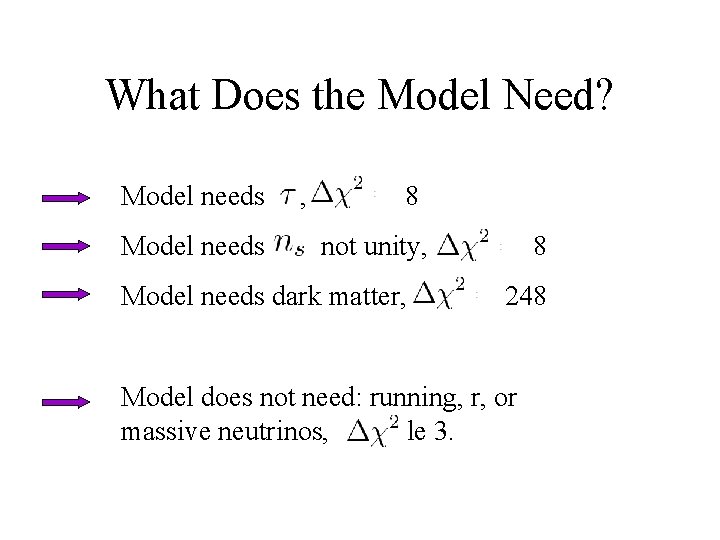 What Does the Model Need? Model needs , 8 not unity, Model needs dark What Does the Model Need? Model needs , 8 not unity, Model needs dark