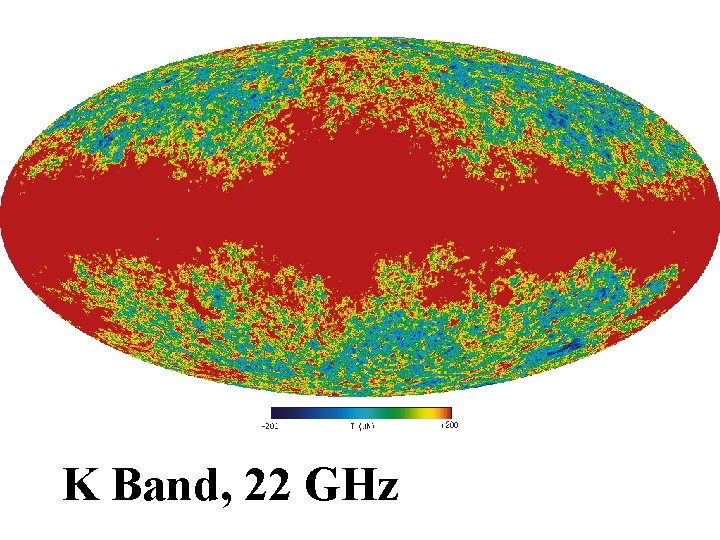 K Band, 22 GHz K Band, 22 GHz