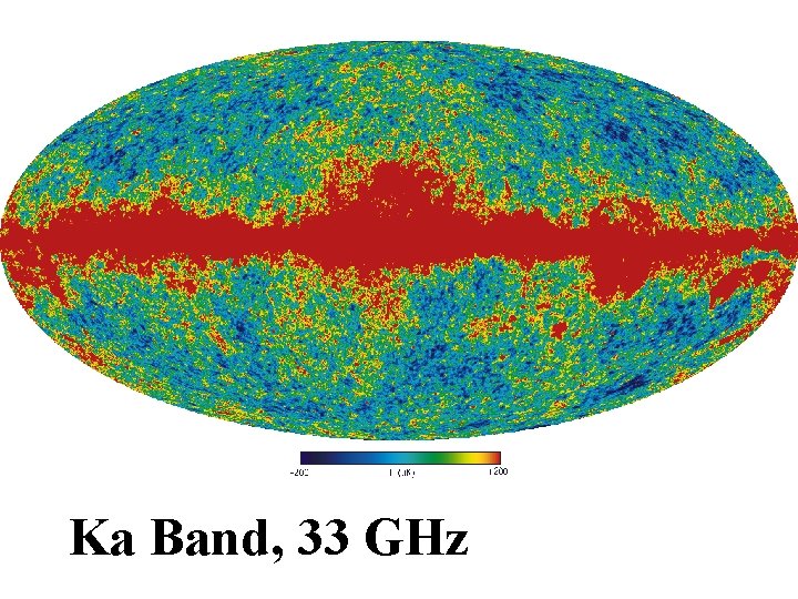 Ka Band, 33 GHz Ka Band, 33 GHz
