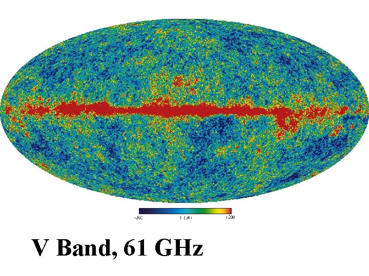 V Band, 61 GHz V Band, 61 GHz