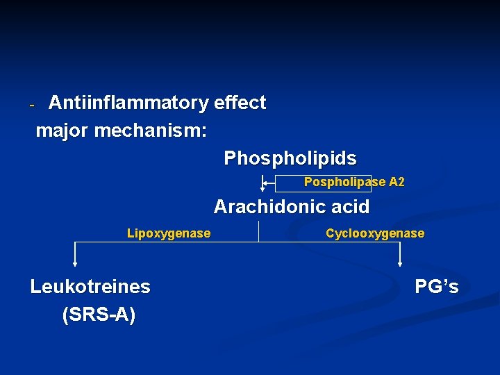 - Antiinflammatory effect major mechanism: Phospholipids Pospholipase A 2 Arachidonic acid Lipoxygenase Leukotreines (SRS-A)