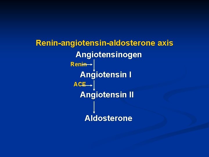 Renin-angiotensin-aldosterone axis Angiotensinogen Renin Angiotensin I ACE Angiotensin II Aldosterone 