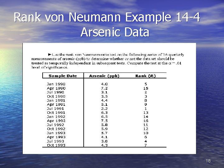 Rank von Neumann Example 14 -4 Arsenic Data 18 