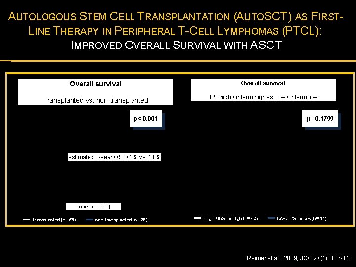 AUTOLOGOUS STEM CELL TRANSPLANTATION (AUTOSCT) AS FIRSTLINE THERAPY IN PERIPHERAL T-CELL LYMPHOMAS (PTCL): IMPROVED