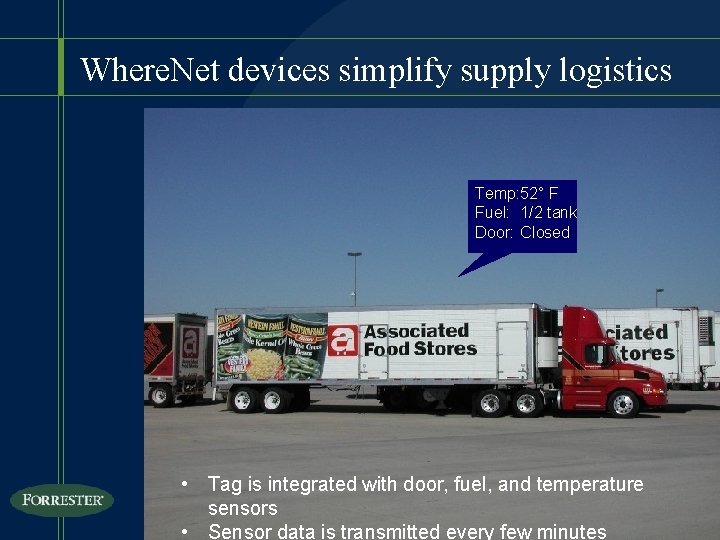 Where. Net devices simplify supply logistics Temp: 52° F Fuel: 1/2 tank Door: Closed