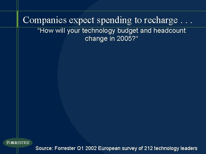 Companies expect spending to recharge. . . “How will your technology budget and headcount