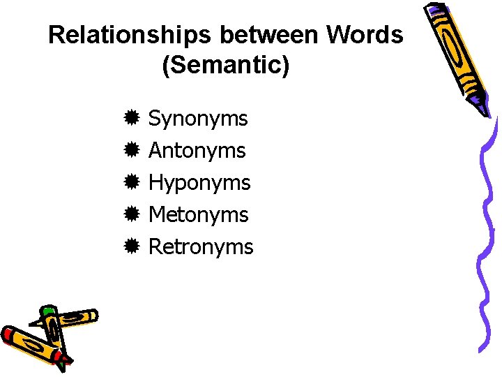 Relationships between Words (Semantic) Synonyms Antonyms Hyponyms Metonyms Retronyms 