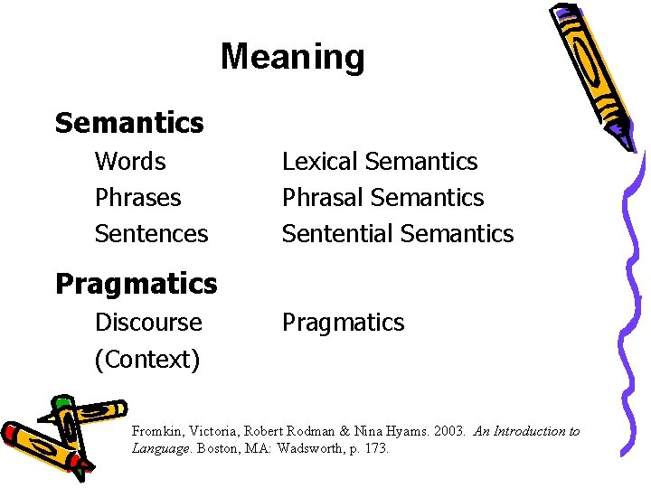 Meaning Semantics Words Phrases Sentences Lexical Semantics Phrasal Semantics Sentential Semantics Pragmatics Discourse (Context)
