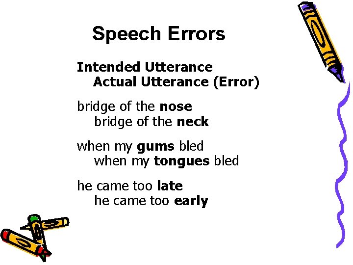 Speech Errors Intended Utterance Actual Utterance (Error) bridge of the nose bridge of the