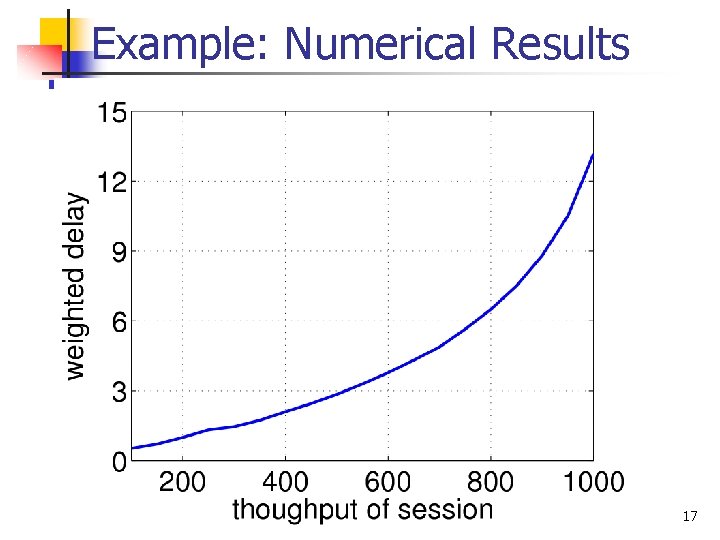 Example: Numerical Results 17 Example: Numerical Results 17