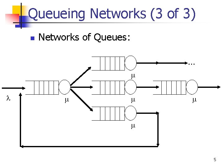 Queueing Networks (3 of 3) n Networks of Queues: . . . 5 Queueing Networks (3 of 3) n Networks of Queues: . . . 5