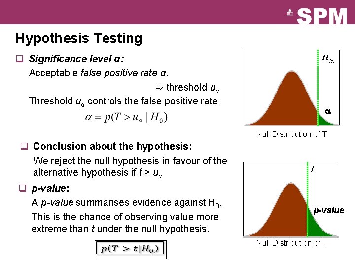 Hypothesis Testing u q Significance level α: Acceptable false positive rate α. threshold uα