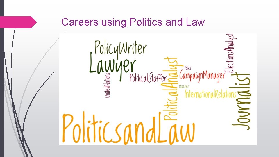 Careers using Politics and Law 