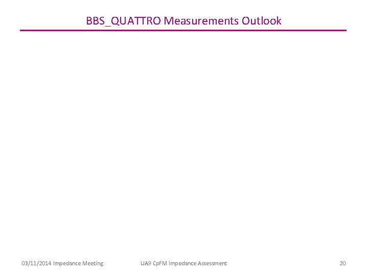 BBS_QUATTRO Measurements Outlook 03/11/2014 Impedance Meeting UA 9 Cp. FM Impedance Assessment 20 