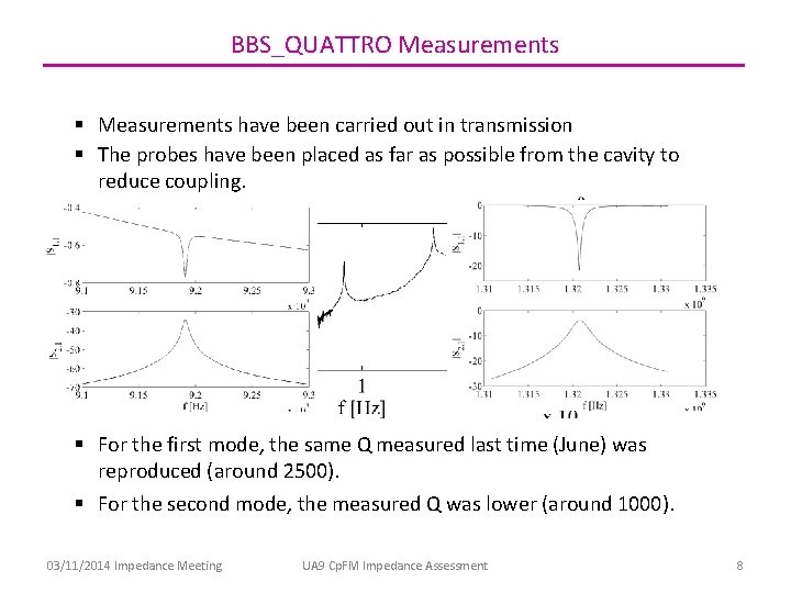 BBS_QUATTRO Measurements § Measurements have been carried out in transmission § The probes have
