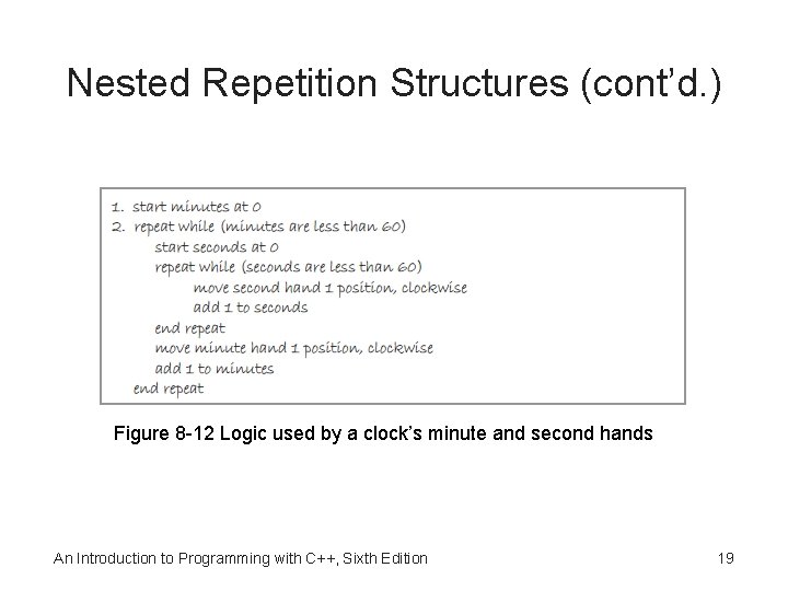 Nested Repetition Structures (cont’d. ) Figure 8 -12 Logic used by a clock’s minute