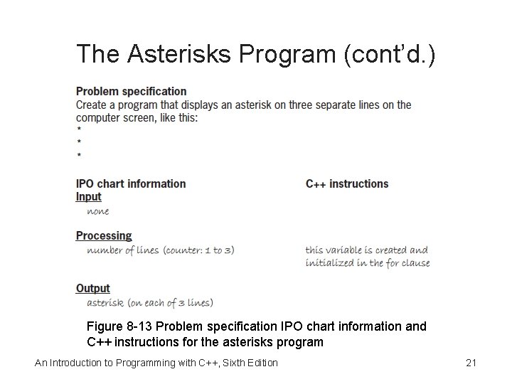 The Asterisks Program (cont’d. ) Figure 8 -13 Problem specification IPO chart information and