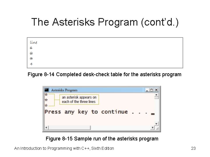 The Asterisks Program (cont’d. ) Figure 8 -14 Completed desk-check table for the asterisks