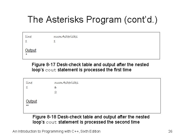 The Asterisks Program (cont’d. ) Figure 8 -17 Desk-check table and output after the