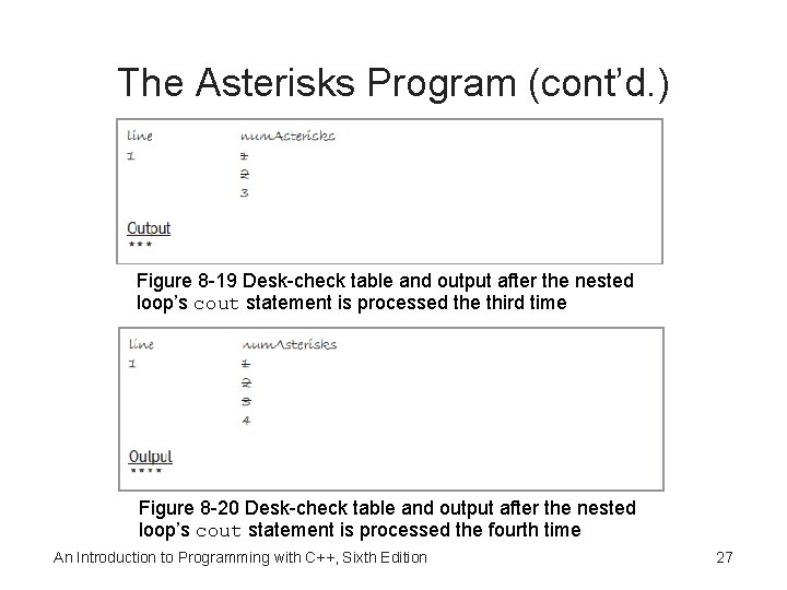 The Asterisks Program (cont’d. ) Figure 8 -19 Desk-check table and output after the