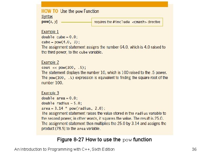 Figure 8 -27 How to use the pow function An Introduction to Programming with