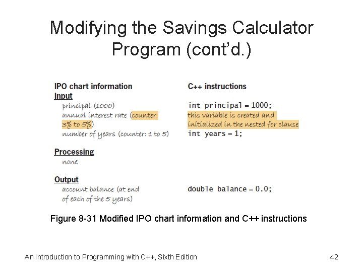 Modifying the Savings Calculator Program (cont’d. ) Figure 8 -31 Modified IPO chart information