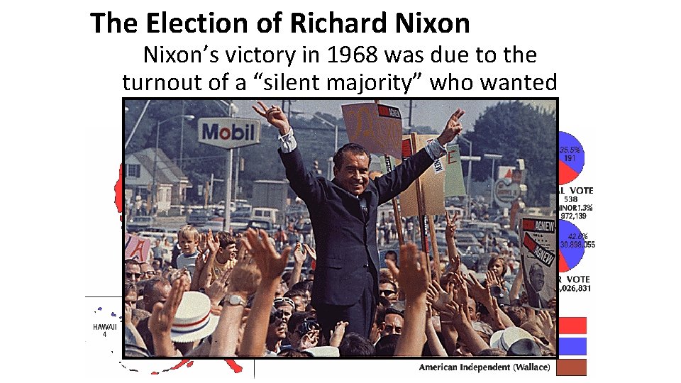 The Election of Richard Nixon’s victory in 1968 was due to the In 1968,