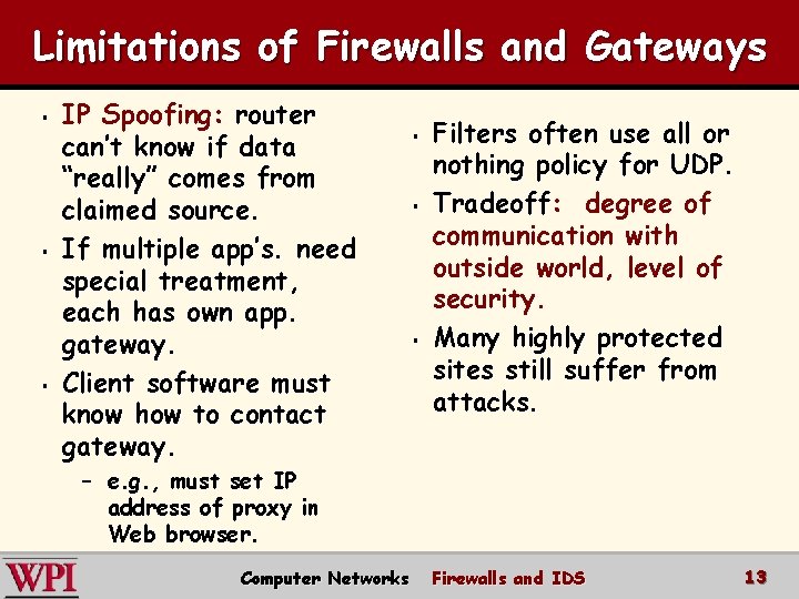 Limitations of Firewalls and Gateways § § § IP Spoofing: router can’t know if Limitations of Firewalls and Gateways § § § IP Spoofing: router can’t know if
