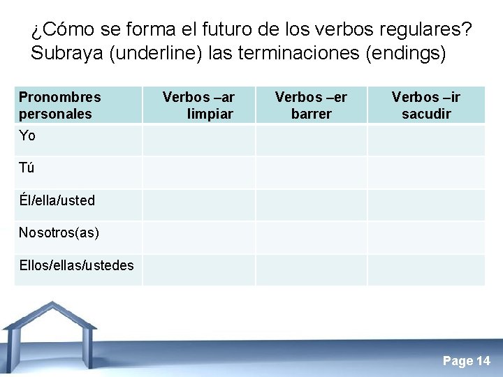 ¿Cómo se forma el futuro de los verbos regulares? Subraya (underline) las terminaciones (endings)