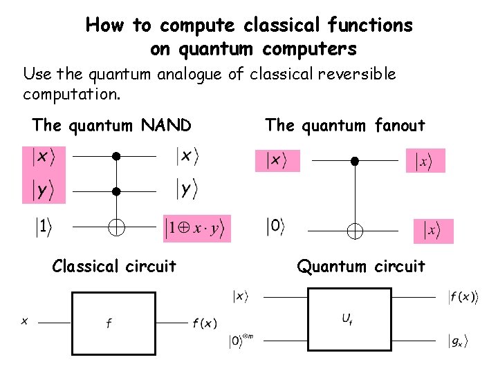 How to compute classical functions on quantum computers Use the quantum analogue of classical