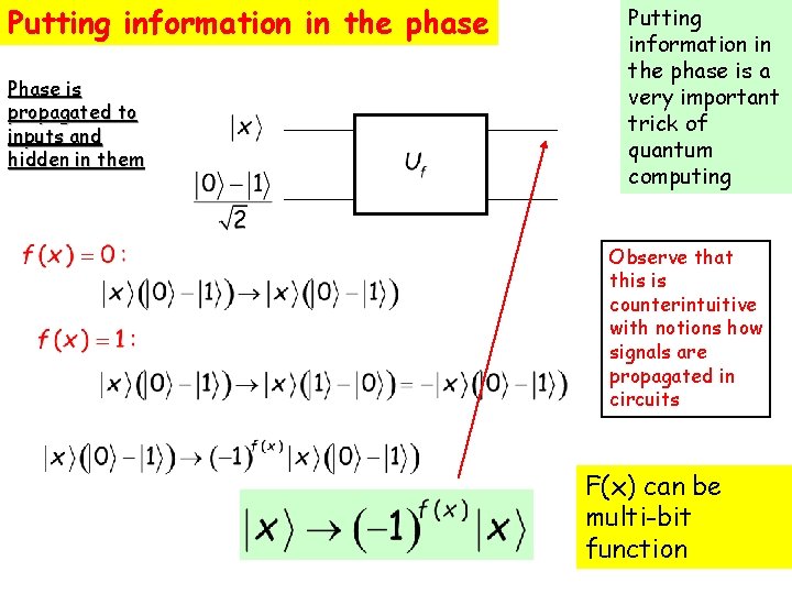 Putting information in the phase Phase is propagated to inputs and hidden in them