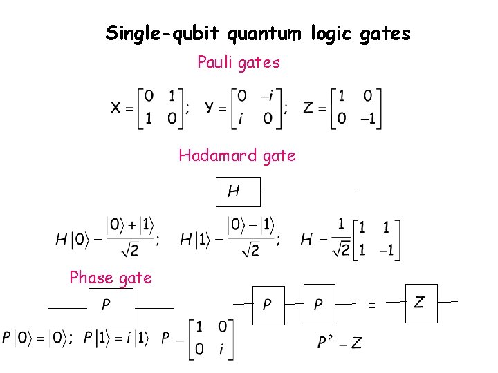 Single-qubit quantum logic gates Pauli gates Hadamard gate Phase gate = 