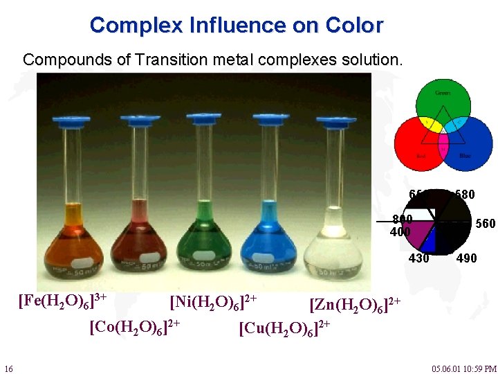 Complex Influence on Color Compounds of Transition metal complexes solution. 650 800 430 [Fe(H