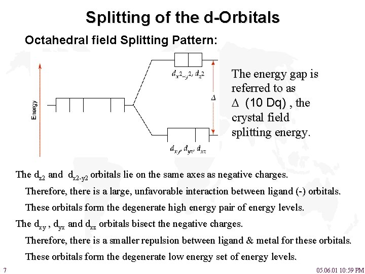Splitting of the d-Orbitals Octahedral field Splitting Pattern: The energy gap is referred to
