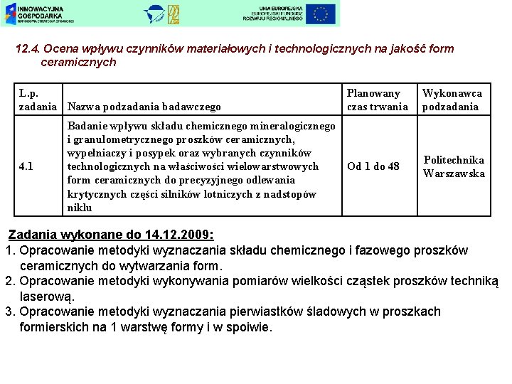 12. 4. Ocena wpływu czynników materiałowych i technologicznych na jakość form ceramicznych L. p.