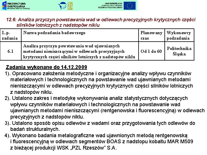 12. 6: Analiza przyczyn powstawania wad w odlewach precyzyjnych krytycznych części silników lotniczych z