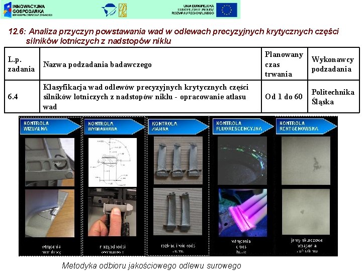 12. 6: Analiza przyczyn powstawania wad w odlewach precyzyjnych krytycznych części silników lotniczych z