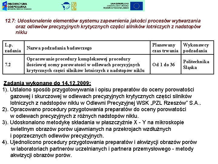 12. 7: Udoskonalenie elementów systemu zapewnienia jakości procesów wytwarzania oraz odlewów precyzyjnych krytycznych części