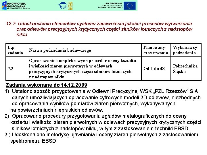 12. 7: Udoskonalenie elementów systemu zapewnienia jakości procesów wytwarzania oraz odlewów precyzyjnych krytycznych części